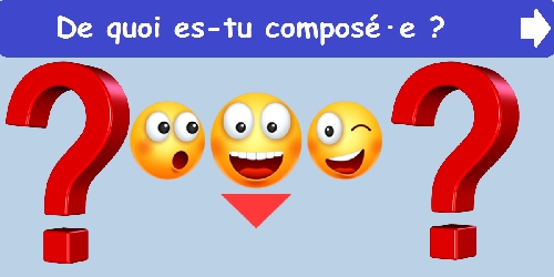 Analysons les traits de ta personnalité !