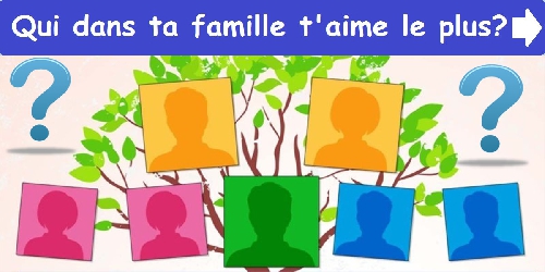 Qui dans ta famille t'aime le plus ?