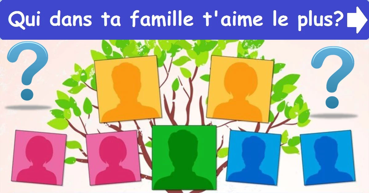 Qui dans ta famille t'aime le plus ?