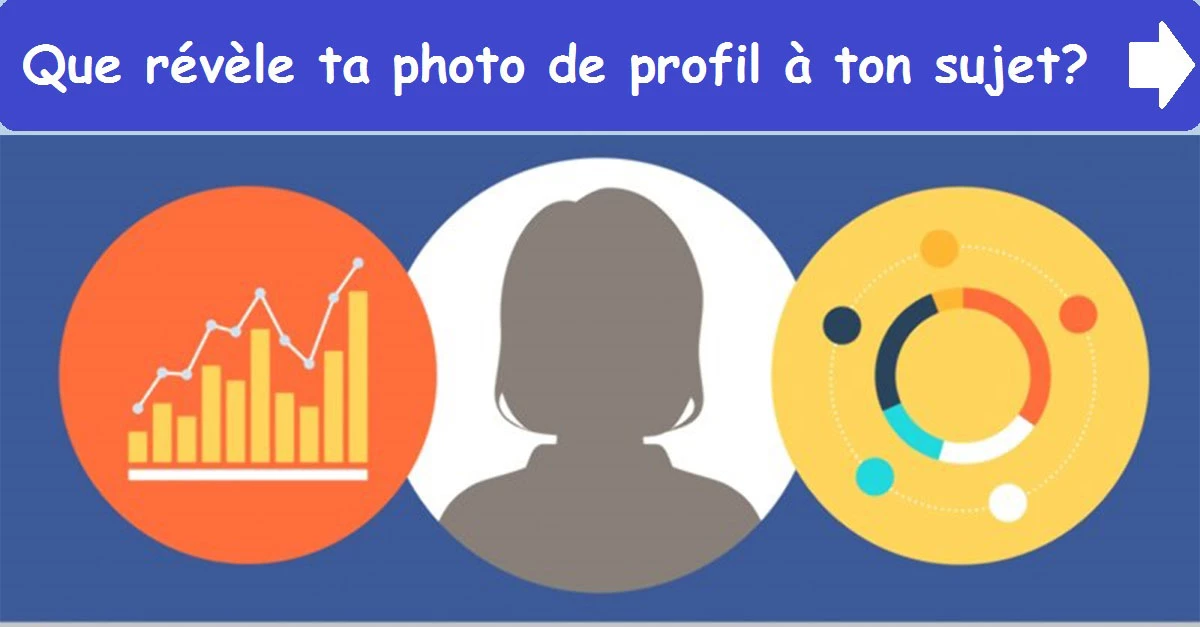 Que révèle ta photo de profil à ton sujet?